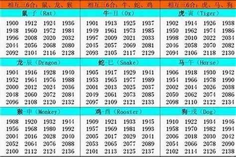 1994年出生|1994年今年多大 1994年出生现在几岁 九四年到2024年多大了